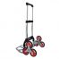 Stair Climbing Folding Hand Trolleys